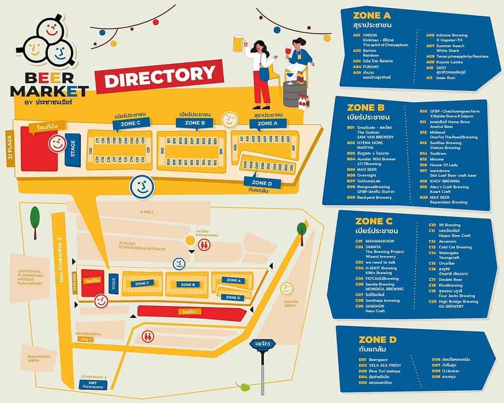 Beer Market by ประชาชนเบียร์(Beer People) Bangkok Thailand Directory for vendors.