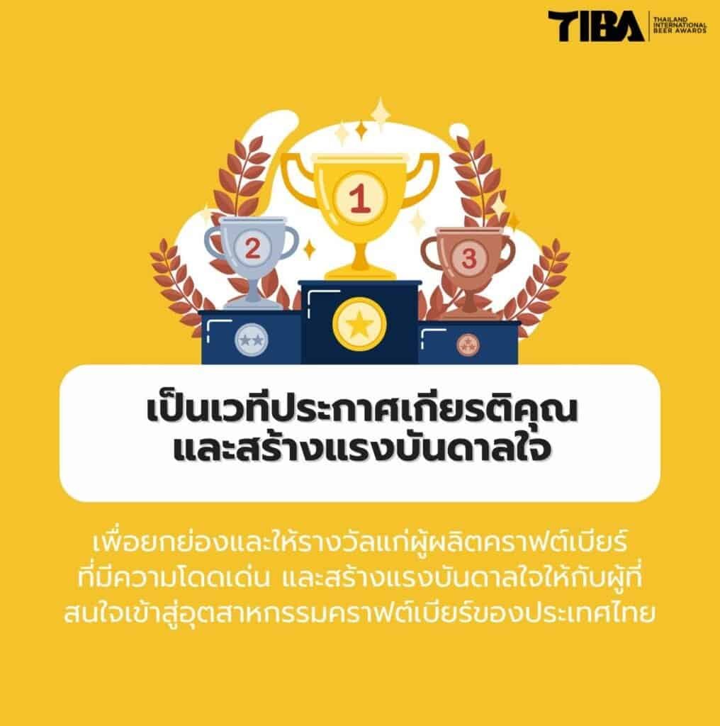 Announcement for Thailand International Beer Award  for 2025