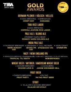 TIBA gold awards 2025